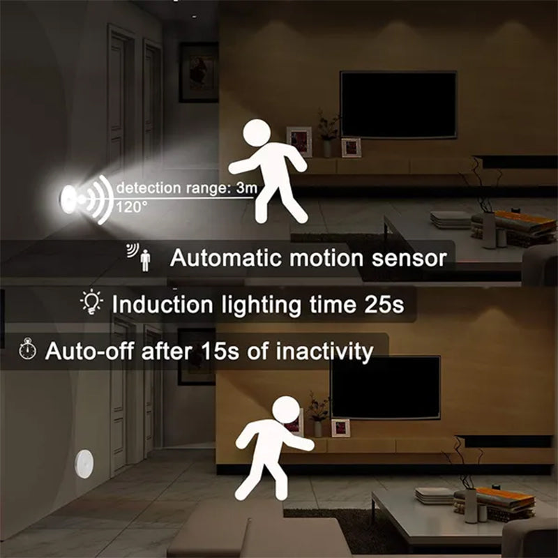 Rechargeable Motion Sensor LED Light Bar