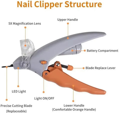 Professional Pet Nail Clippers w/ LED