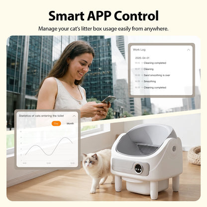 automatic self-cleaning cat litter box