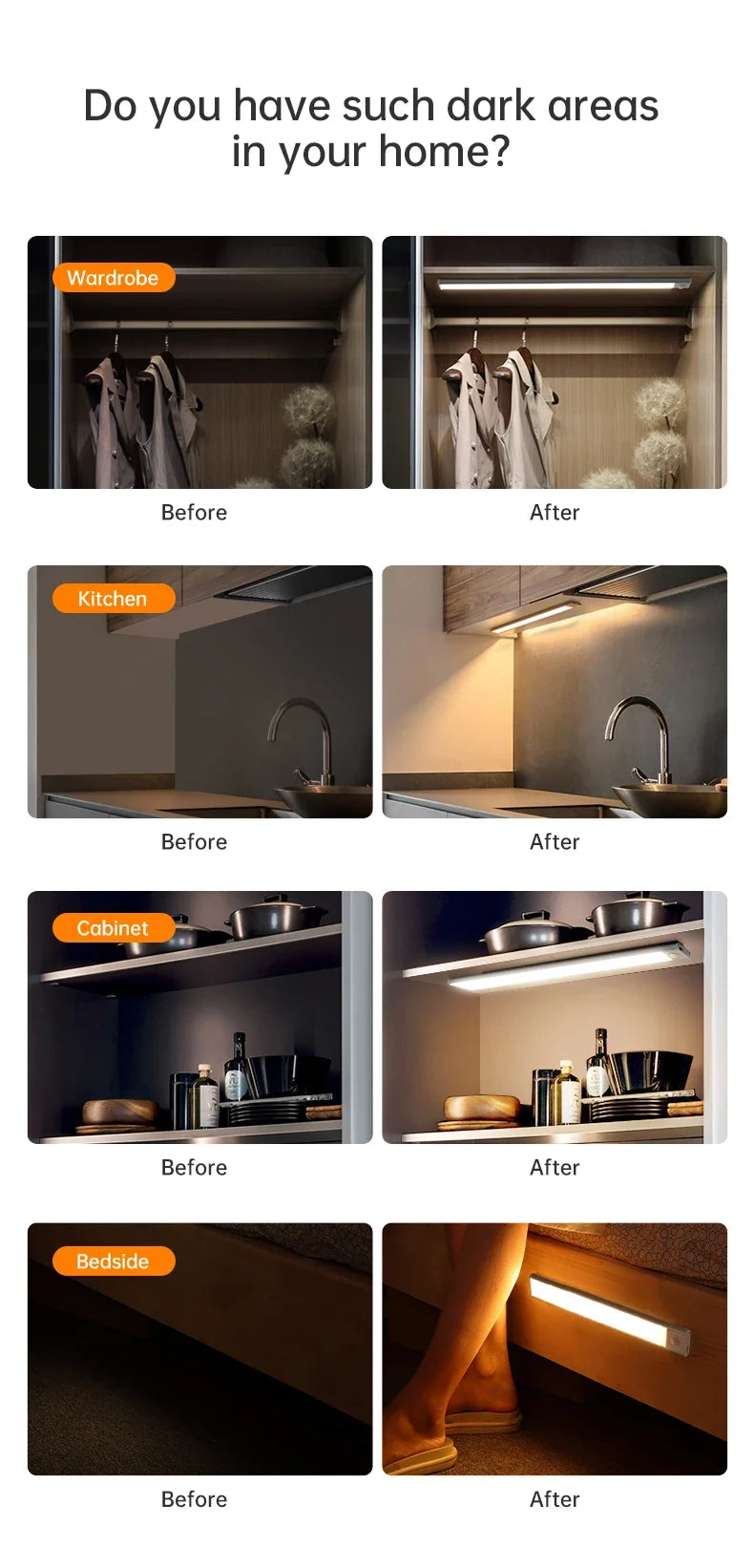 LED Motion Sensor Under Cabinet Light – USB Wireless, 3-Color, Kitchen & Wardrobe Lighting