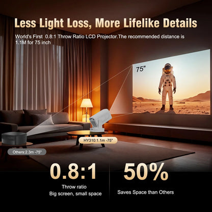 Magcubic HY310 Projector – 4K Auto Focus, Android 11, 330 ANSI, 5W Speaker