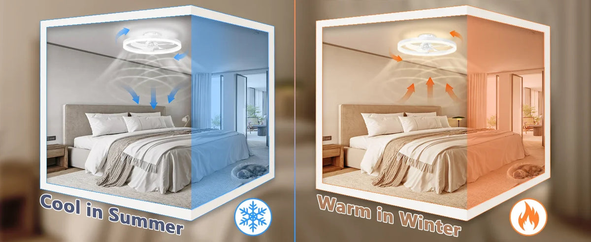 Smart Ceiling Fan with Lights and Remote 6 Speeds Dimmable LED Fan Lamp Flush Mount Ceiling Fan  for Bedroom Living Room Kitchen