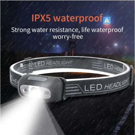 Rechargeable LED Neck Reading Light