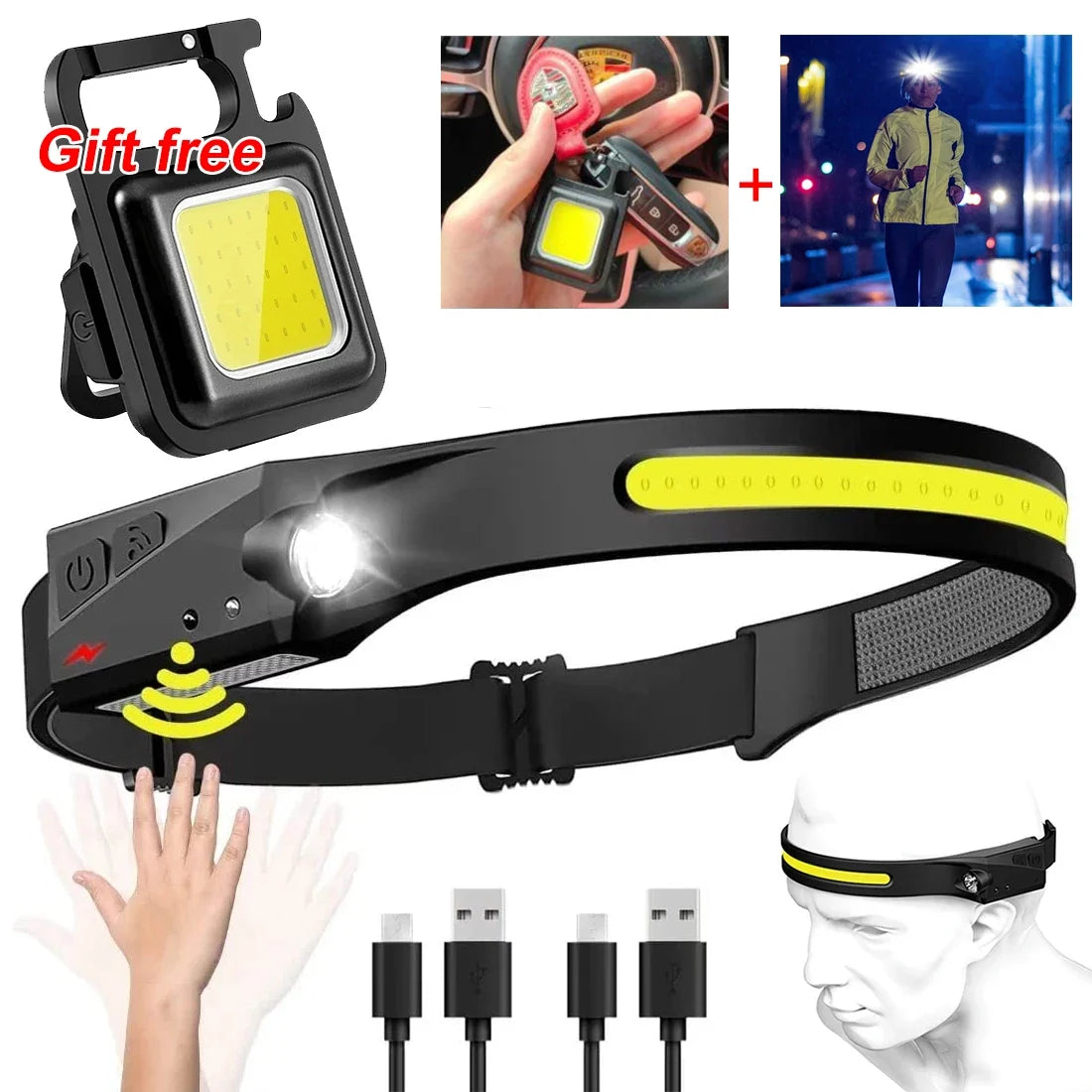Heinast LED Rechargeable Headlamp 230° Wide Beam – Motion Sensor USB Camping Head Torch