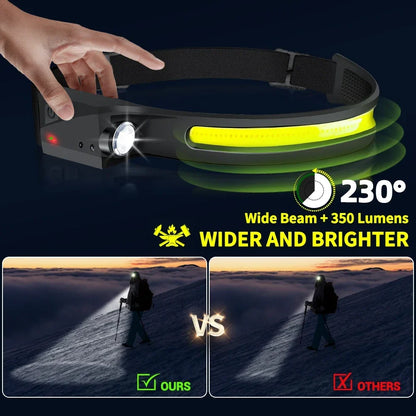 Heinast LED Rechargeable Headlamp 230° Wide Beam – Motion Sensor USB Camping Head Torch