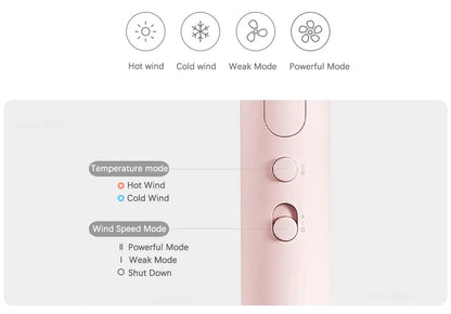 MIJIA 1600W Foldable Ionic Hair Dryer – 20,000 RPM High-Speed Motor, 15m/s Airflow for Quick Drying & Travel
