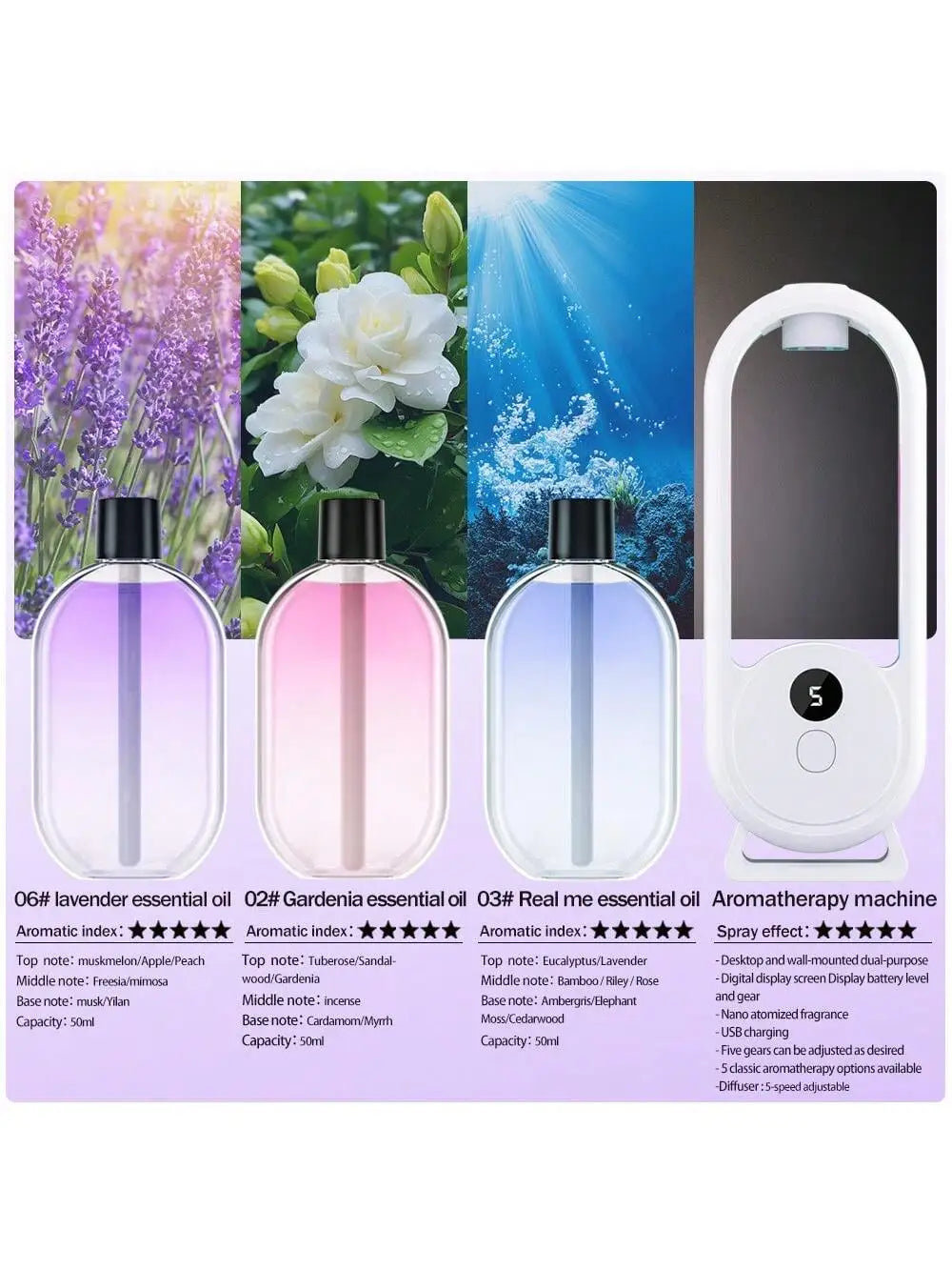 Rechargeable portable aroma diffuser Essential Oil Aromatherapy machine Timed air freshener to remove odors 5 modes timed spray