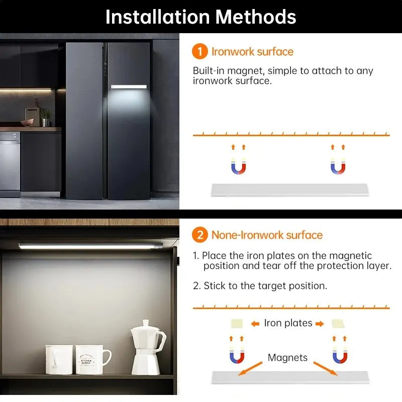 LED Motion Sensor Under Cabinet Light – USB Wireless, 3-Color, Kitchen & Wardrobe Lighting