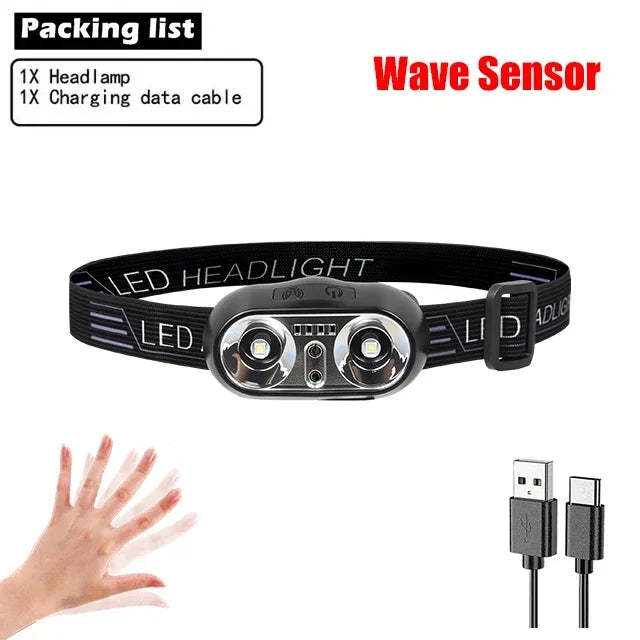 Rechargeable 2000 Lumen LED Headlamp with Adjustable Zoom | Lumora