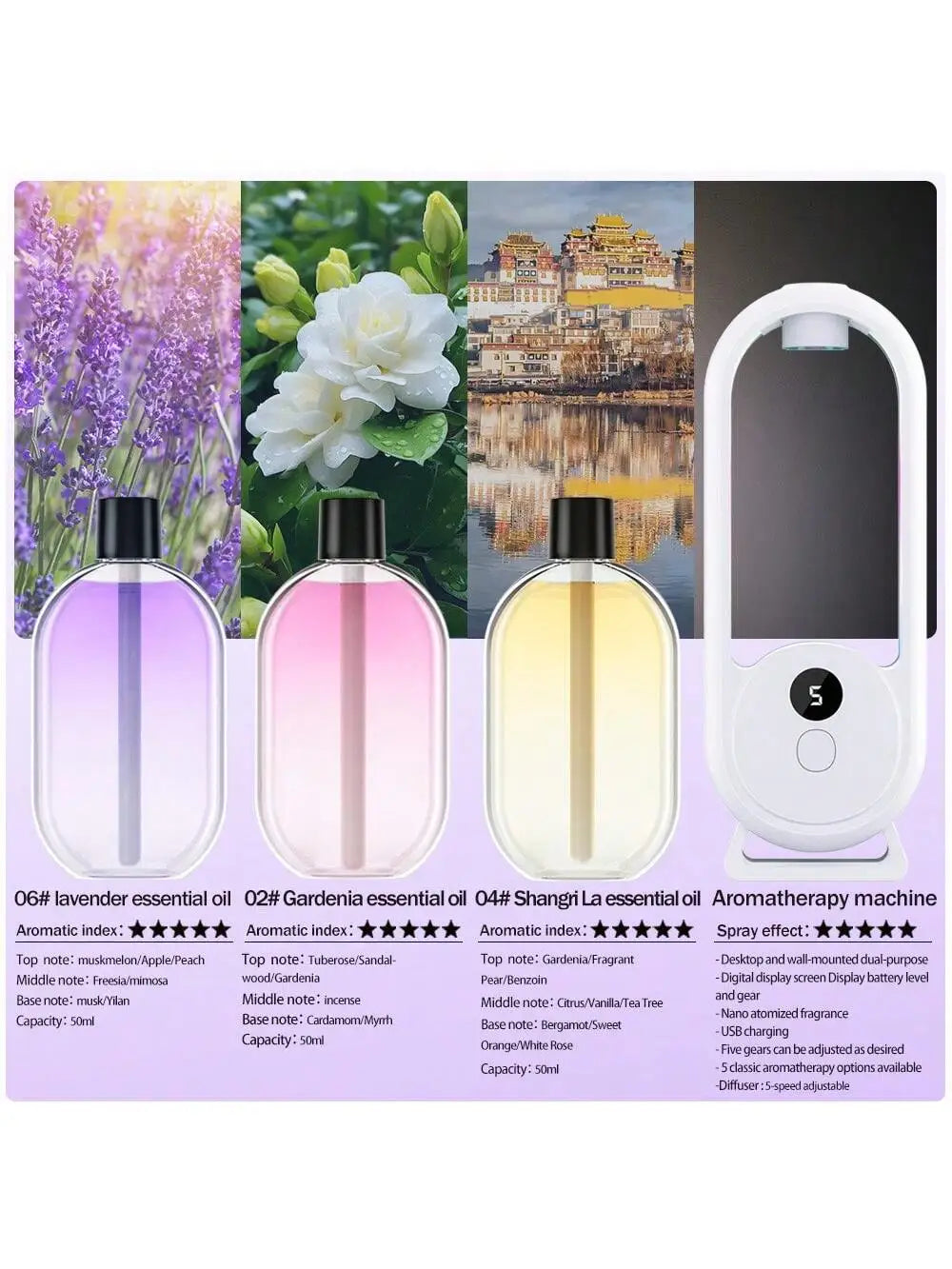 Rechargeable portable aroma diffuser Essential Oil Aromatherapy machine Timed air freshener to remove odors 5 modes timed spray