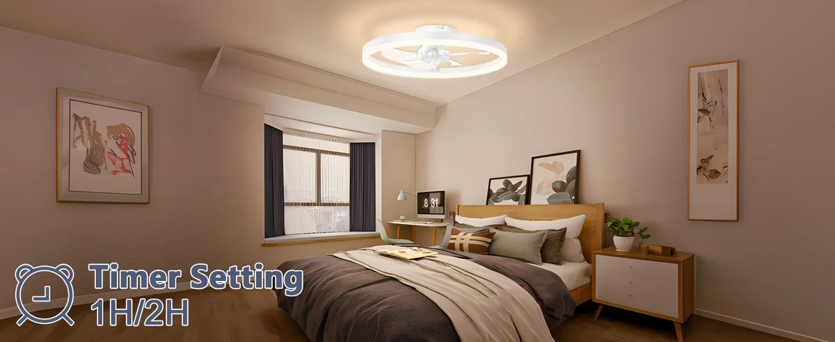 Smart Ceiling Fan with Lights and Remote 6 Speeds Dimmable LED Fan Lamp Flush Mount Ceiling Fan  for Bedroom Living Room Kitchen