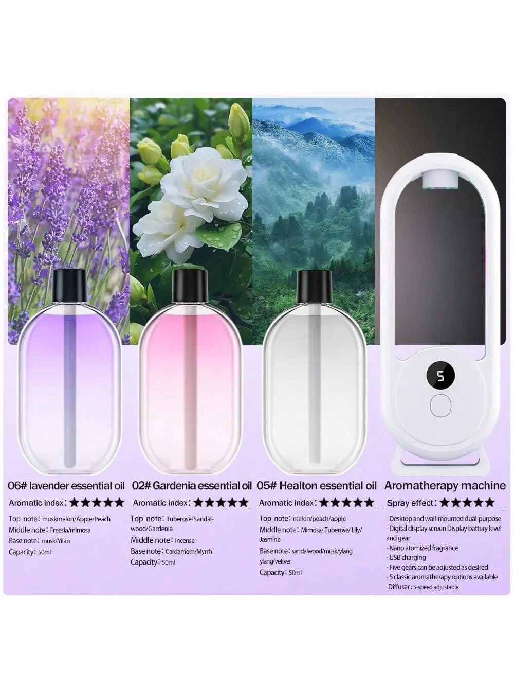 Rechargeable portable aroma diffuser Essential Oil Aromatherapy machine Timed air freshener to remove odors 5 modes timed spray