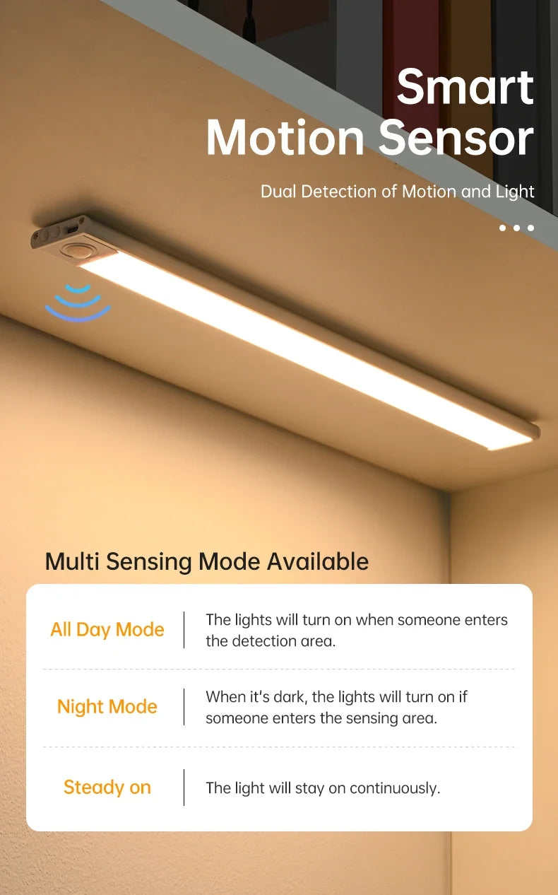 LED Motion Sensor Under Cabinet Light – USB Wireless, 3-Color, Kitchen & Wardrobe Lighting