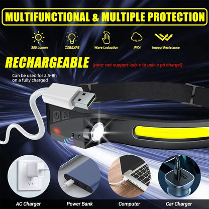Heinast LED Rechargeable Headlamp 230° Wide Beam – Motion Sensor USB Camping Head Torch