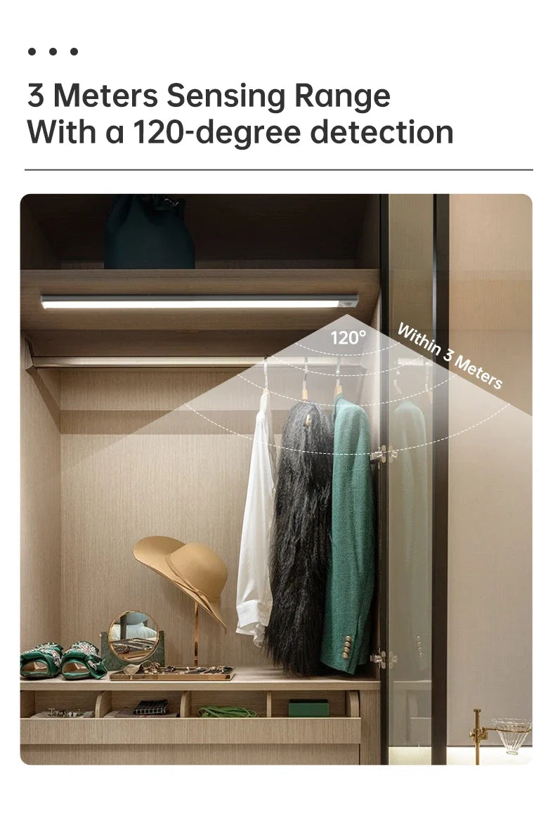 LED Motion Sensor Under Cabinet Light – USB Wireless, 3-Color, Kitchen & Wardrobe Lighting