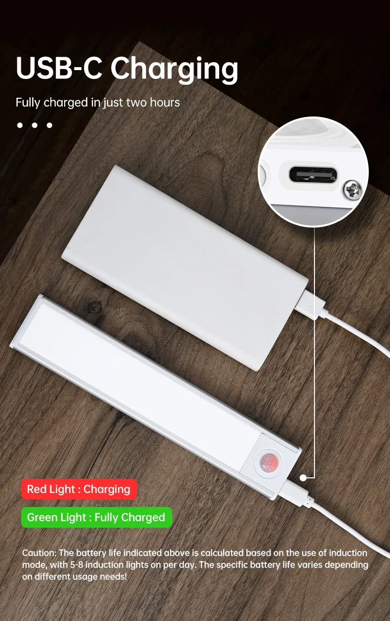 LED Motion Sensor Under Cabinet Light – USB Wireless, 3-Color, Kitchen & Wardrobe Lighting