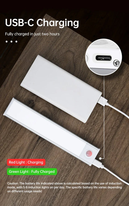 LED Motion Sensor Under Cabinet Light – USB Wireless, 3-Color, Kitchen & Wardrobe Lighting