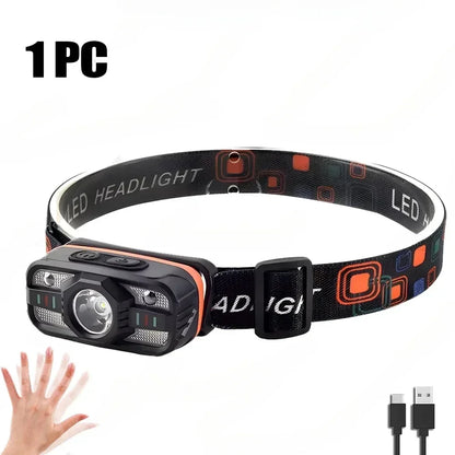 Rechargeable 2000 Lumen LED Headlamp with Adjustable Zoom | Lumora
