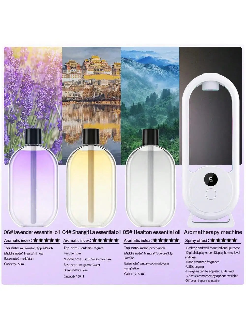 Rechargeable portable aroma diffuser Essential Oil Aromatherapy machine Timed air freshener to remove odors 5 modes timed spray