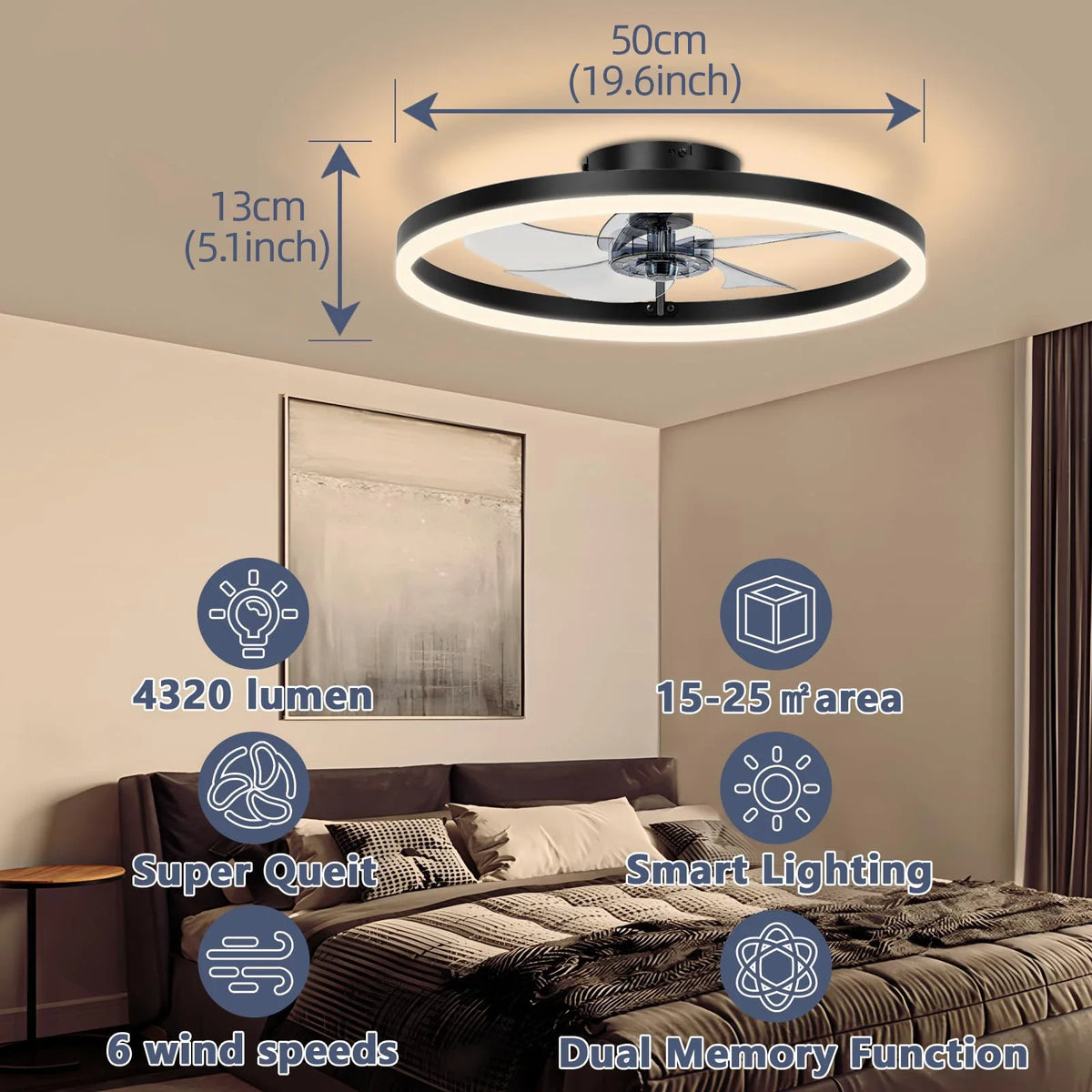Smart Ceiling Fan with Lights and Remote 6 Speeds Dimmable LED Fan Lamp Flush Mount Ceiling Fan  for Bedroom Living Room Kitchen