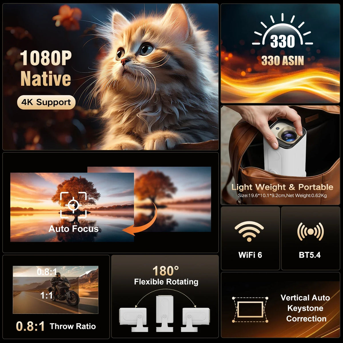 Magcubic HY310 Projector – 4K Auto Focus, Android 11, 330 ANSI, 5W Speaker