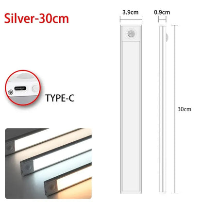 LED Motion Sensor Under Cabinet Light – USB Wireless, 3-Color, Kitchen & Wardrobe Lighting