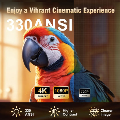 Magcubic HY310 Projector – 4K Auto Focus, Android 11, 330 ANSI, 5W Speaker