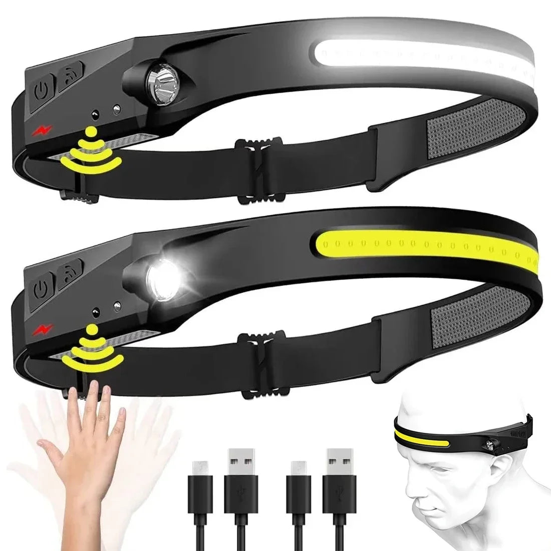 Heinast LED Rechargeable Headlamp 230° Wide Beam – Motion Sensor USB Camping Head Torch