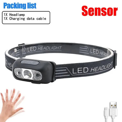 Rechargeable 2000 Lumen LED Headlamp with Adjustable Zoom | Lumora
