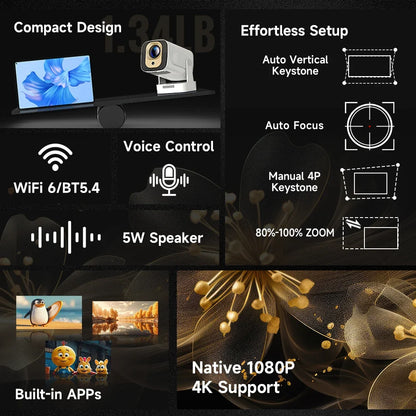 Magcubic HY310 Projector – 4K Auto Focus, Android 11, 330 ANSI, 5W Speaker