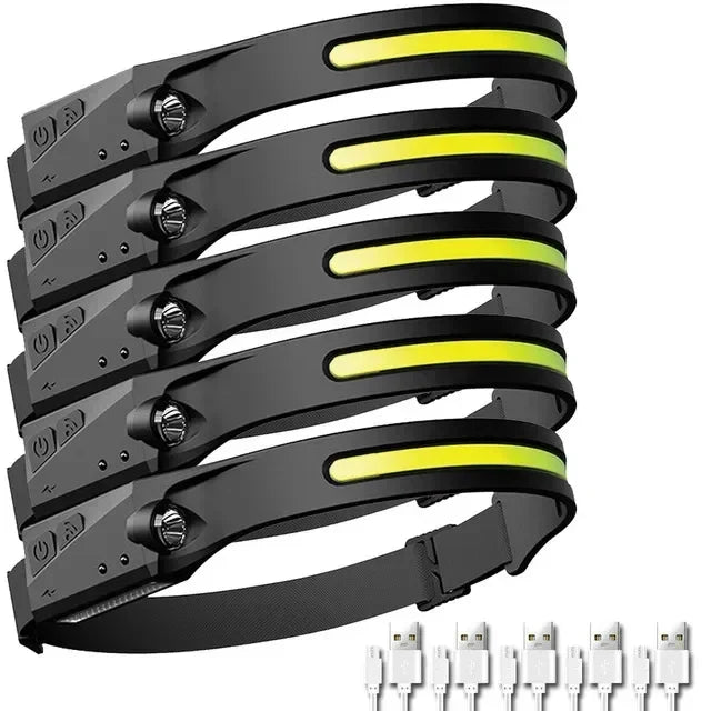 Heinast LED Rechargeable Headlamp 230° Wide Beam – Motion Sensor USB Camping Head Torch