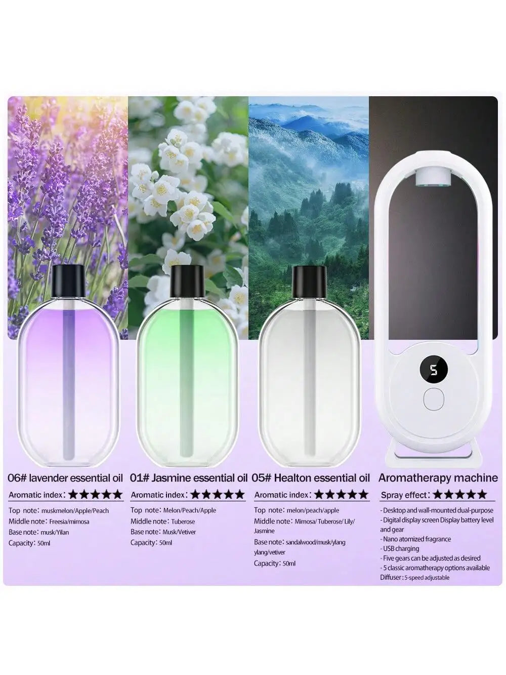 Rechargeable portable aroma diffuser Essential Oil Aromatherapy machine Timed air freshener to remove odors 5 modes timed spray