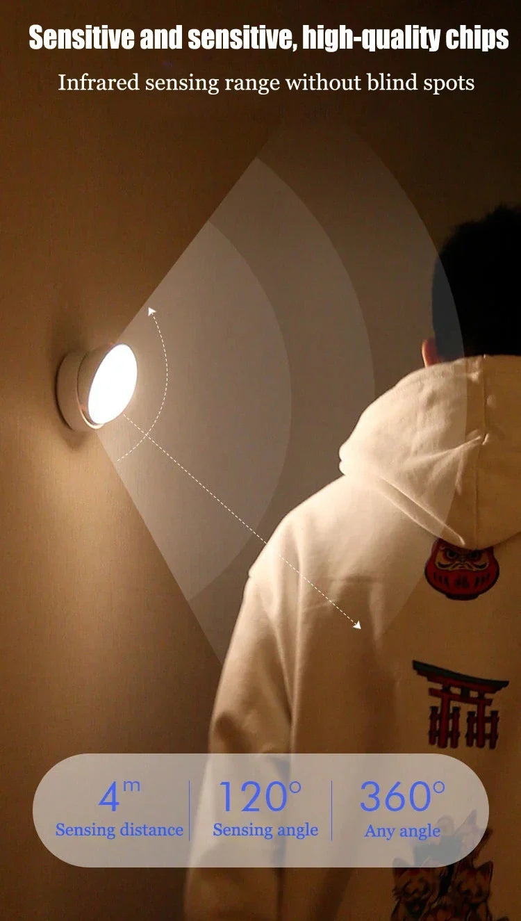LED Night Light USB - Motion Sensor Bedside Cabinet & Wardrobe Lamp