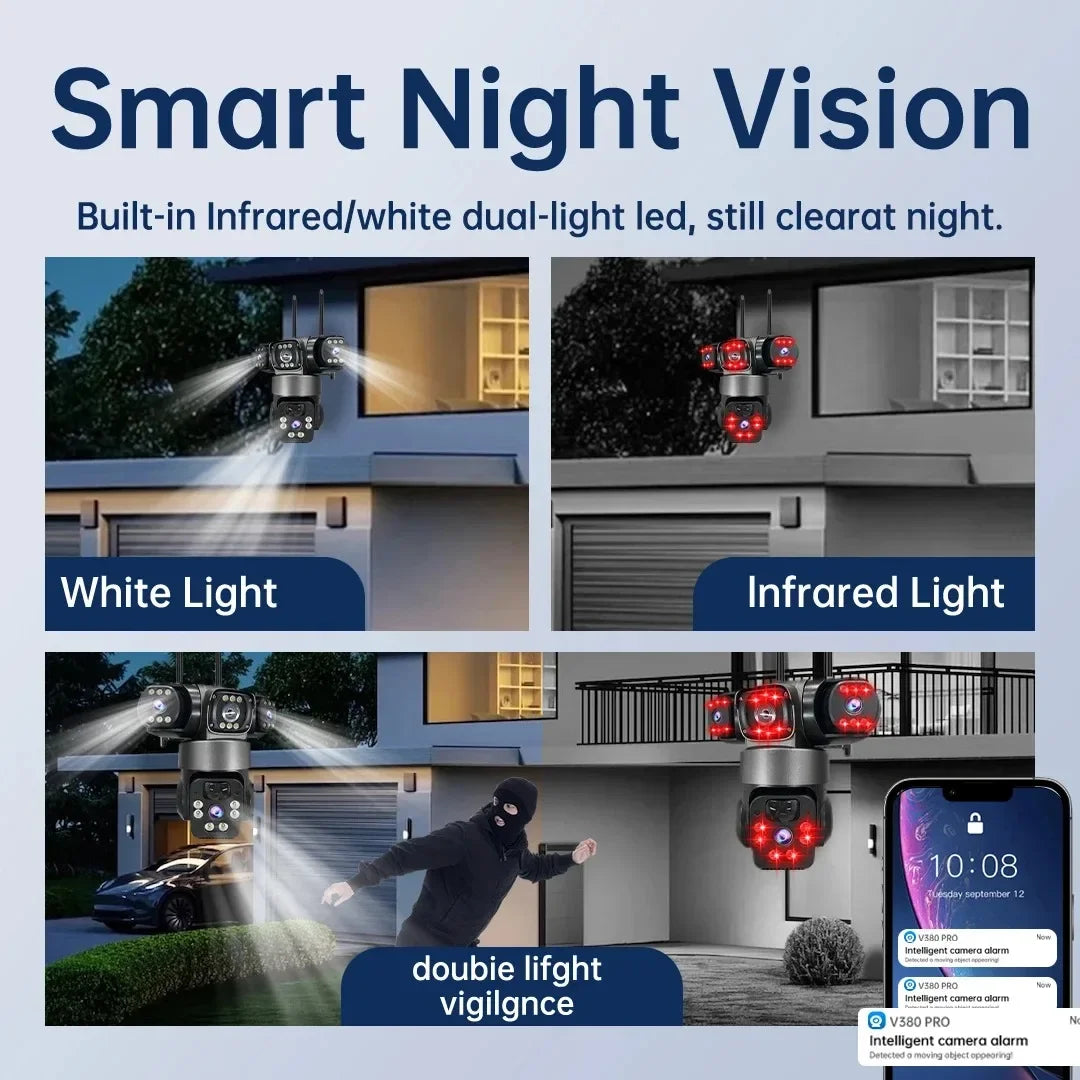 See It All: Triple-Lens Solar 360° Dome Camera