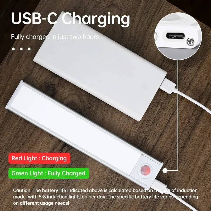 LED Motion Sensor Under Cabinet Light – USB Wireless, 3-Color, Kitchen & Wardrobe Lighting