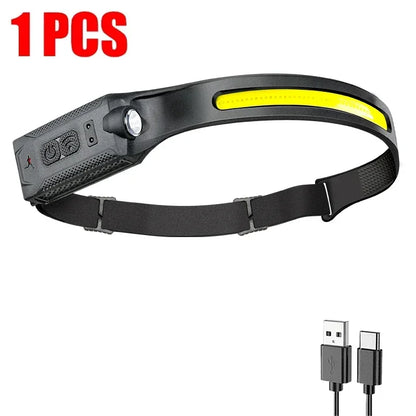 Rechargeable 2000 Lumen LED Headlamp with Adjustable Zoom | Lumora