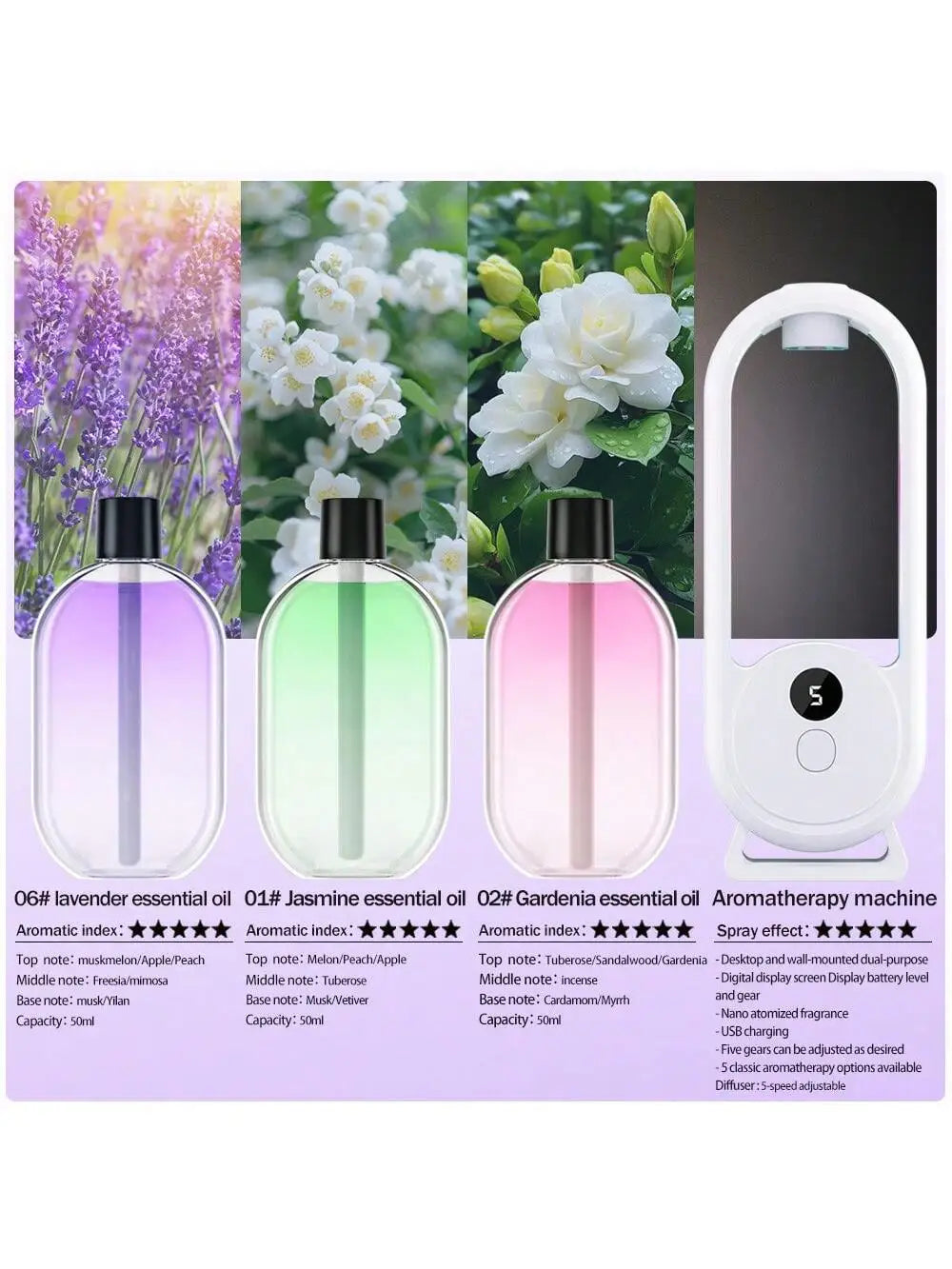 Rechargeable portable aroma diffuser Essential Oil Aromatherapy machine Timed air freshener to remove odors 5 modes timed spray