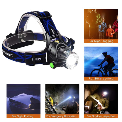 Rechargeable 2000 Lumen LED Headlamp with Adjustable Zoom | Lumora