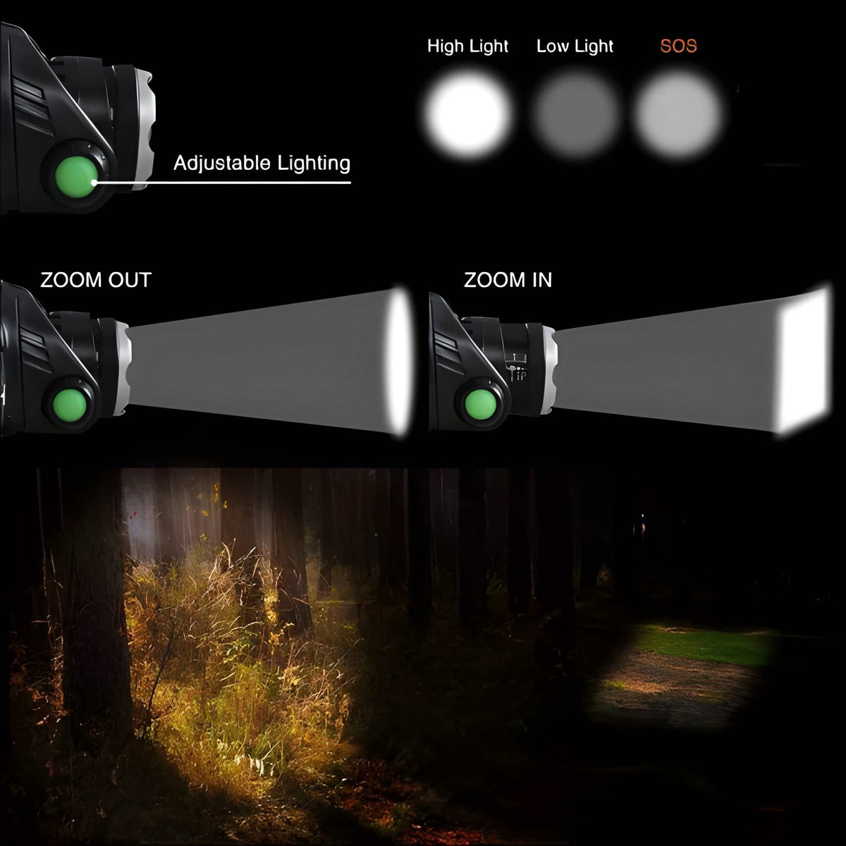 Rechargeable 2000 Lumen LED Headlamp with Adjustable Zoom | Lumora
