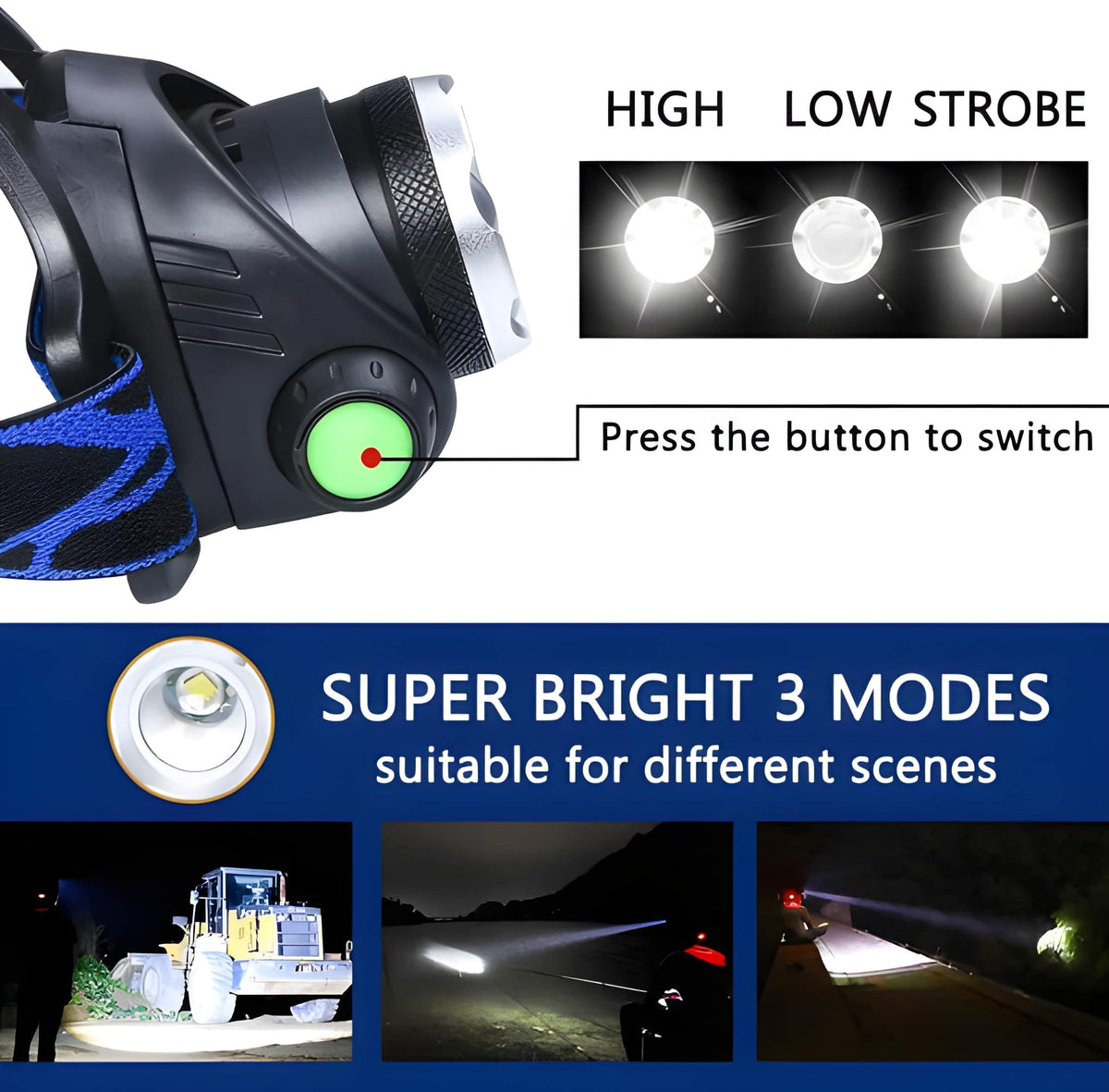 Rechargeable 2000 Lumen LED Headlamp with Adjustable Zoom | Lumora