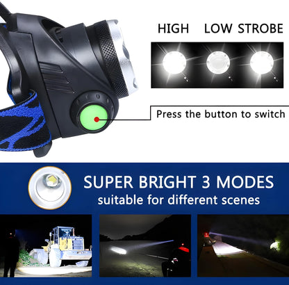 Rechargeable 2000 Lumen LED Headlamp with Adjustable Zoom | Lumora