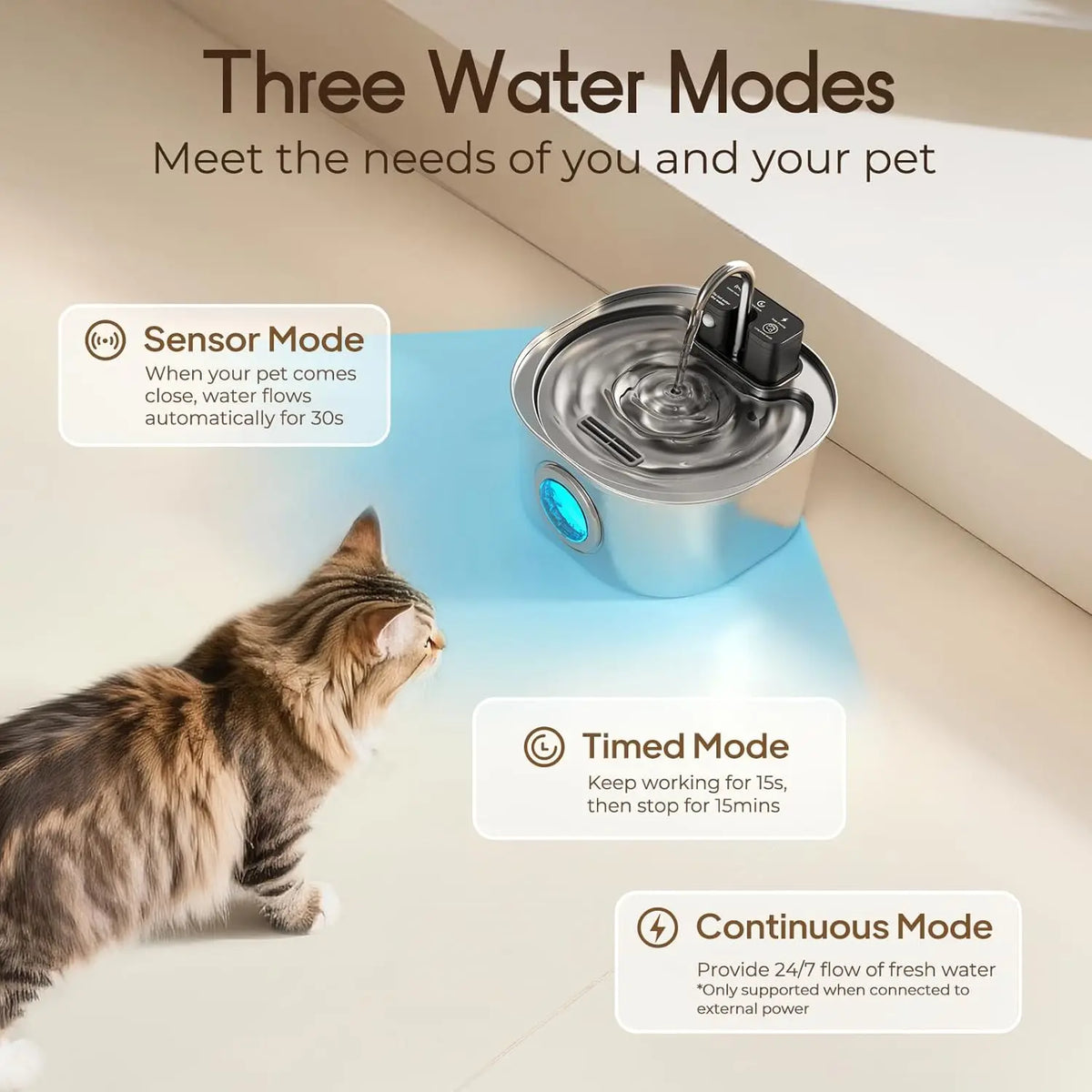 PureFlow Stainless Pet Water Fountain